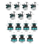 Metallspinnrad CNC Rocker Wurfstange Fischrad, Stil:, DK6000 (EVA Grip), DK7000 (EVA Grip), DK II1000 (Metal Ball Grip), DK II 2000 (Metal Ball Grip), DK II 3000 (Metal Ball Grip) – Bild 2