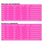 Metallspinnrad CNC Rocker Wurfstange Fischrad, Stil:, DK6000 (EVA Grip), DK7000 (EVA Grip), DK II1000 (Metal Ball Grip), DK II 2000 (Metal Ball Grip), DK II 3000 (Metal Ball Grip) – Bild 6