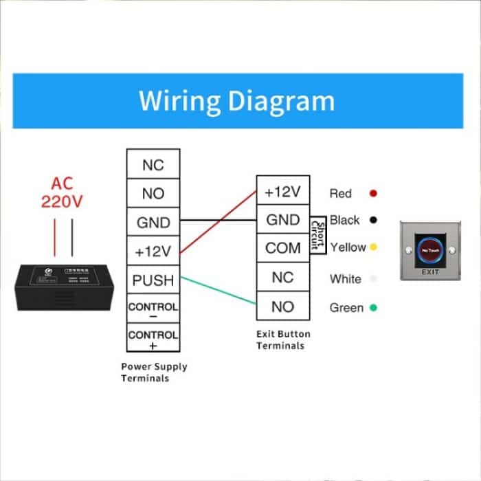 Berührungslose Infrarot-Induktionstüröffnungstaste für Zugangskontrolle – Bild 4