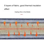 11696 5V USB Plug-in Auto-Timing-Heizung Sitzkissen, Heating Seat Cushion – Bild 3