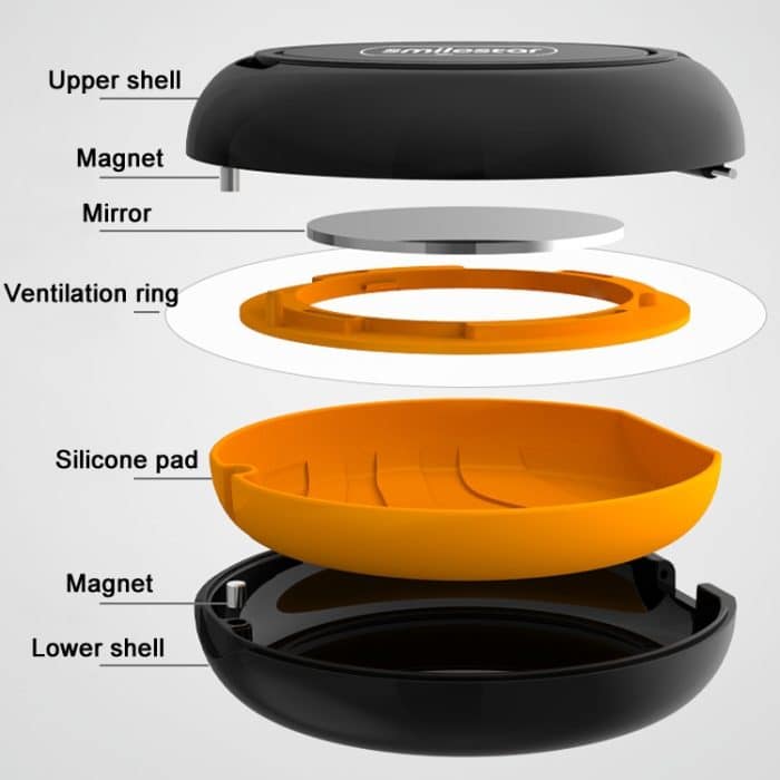 Smilestar Aufbewahrungsbox für kieferorthopädische Zahnspangen, Black, Blue, Pink, White – Bild 5