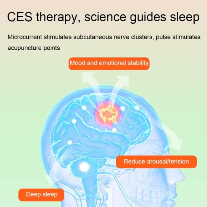 M006 CES Mikrostrom-Puls-Handschlafhilfe, Heimphysiotherapie, Schlafhilfe – Bild 4