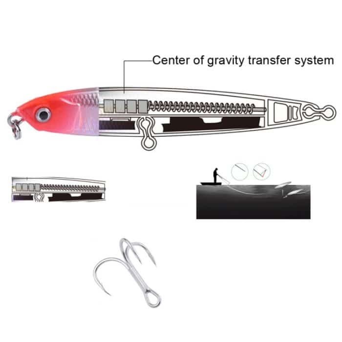 2 Stück CH79 Hartköder, langer Wurf, sinkender Bleistift, falscher Köder, Spezifikation:, 8cm 10g, 8cm 14g, 10.4cm 18g – Bild 4