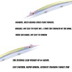 CH68 18 cm/64 g Bionic Long-casting False Lure Submerged Pencil Hard Bait, CH68 6 – Bild 5