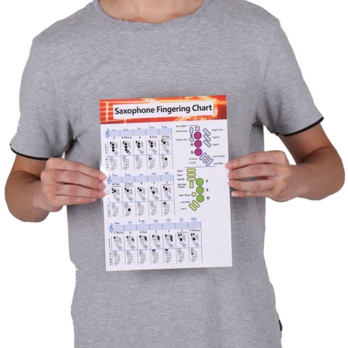 TBD0602999201A.jpg Beschichtetes Papier Saxophon-Griff-Akkorddiagramme Saxophon-Übungsfigur – Bild 1