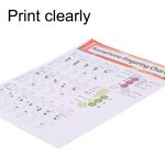 Beschichtetes Papier Saxophon-Griff-Akkorddiagramme Saxophon-Übungsfigur – Bild 4