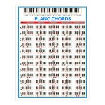 Staff Piano Akkord Übungsbild, beschichtetes Papier, 88 Tasten, Grifftabelle für Anfänger, Größe:, Small, Large