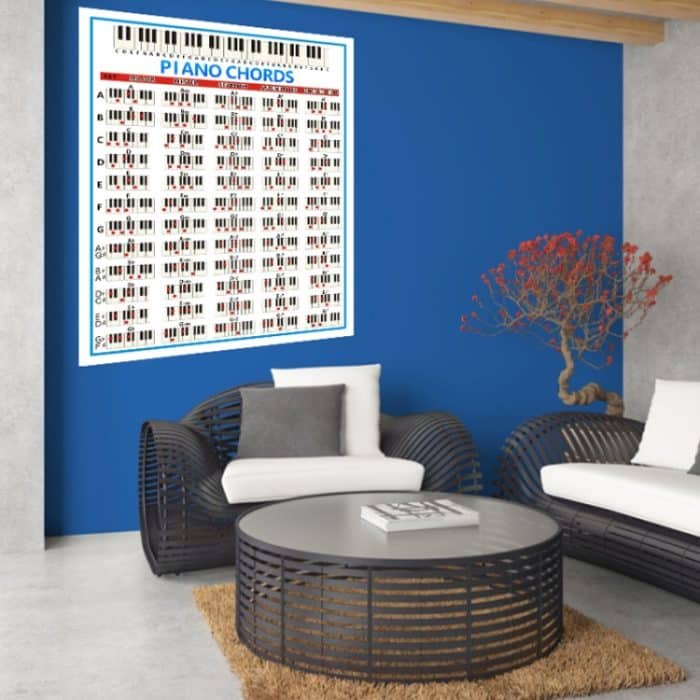 Staff Piano Akkord Übungsbild, beschichtetes Papier, 88 Tasten, Grifftabelle für Anfänger, Größe:, Small, Large – Bild 6
