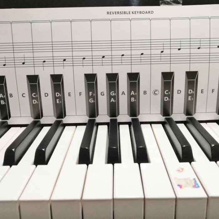 88-Tasten-Tastatur-Klavier-Übungspapier-Vergleichstabelle, Fingersatz-Übungs-Vergleichstabelle, White – Bild 5