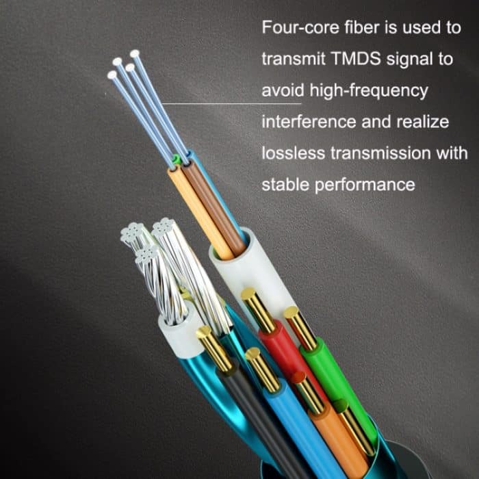 HDMI 2.0-Stecker auf HDMI 2.0-Stecker, aktives optisches 4K-HD-Kabel, Kabellänge:, 1.8m(Grey), 3m(Grey), 5m(Grey), 8m(Grey), 10m(Grey), 15m(Grey), 20m(Grey), 25m(Grey), 30m(Grey), 35m(Grey), 40m(Grey), 45m(Grey), 50m(Grey), 60m(Grey), 70m(Grey), 80m(Gr... – Bild 4