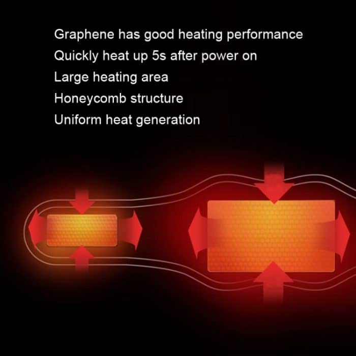 USB 5V Graphene Thermo-Physiotherapie-Heizgürtel, Heating Belt – Bild 5