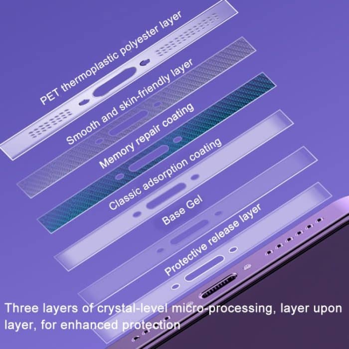 5 Sets weiches Hydrogel-Film-Lautsprecher-Staubnetz für iPhone 14, iPhone 13, iPhone 12-Serie, Spezifikationen:, 2pcs/set, 2pcs/set With Dust Plugs – Bild 4