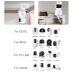 Stanzfreie Kunststoffhalterung für Schwenkkopf-Überwachungskameras – Bild 4