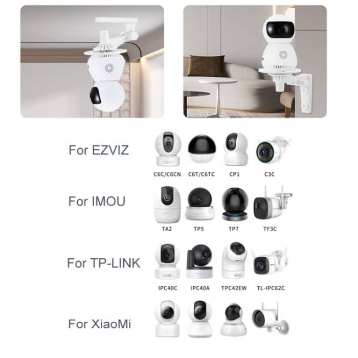 Stanzfreie Kunststoffhalterung für Schwenkkopf-Überwachungskameras – Bild 4