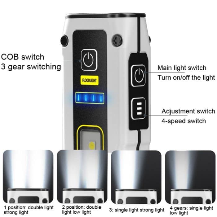 LH-B59 Auto-Wartungs-Highlight, Camping-Licht, Notfall-Besuchslicht, LH-B59 White, LH-B59 Black – Bild 2