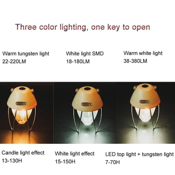 TG-ZP04401 Retro-Campingleuchte, wiederaufladbar, dreifarbige Lichtquelle, Zeltleuchte, TG-ZP04401 – Bild 3