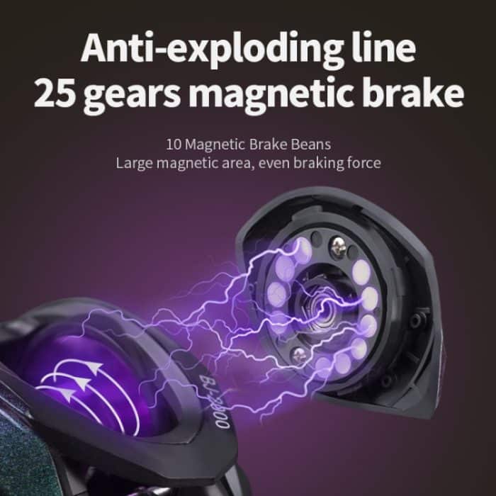 TAKUMI-S BJ2000 Metall-Fernwurf-Anti-Fry-Schnur-Wassertropfenrolle mit Entladealarm-Angelrolle, BJ2000 Left, BJ2000 Right – Bild 3