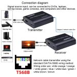 BW-HE60U HDMI-Extender 60 m RJ45-zu-HDMI-Netzwerkkabelübertragung – Bild 4