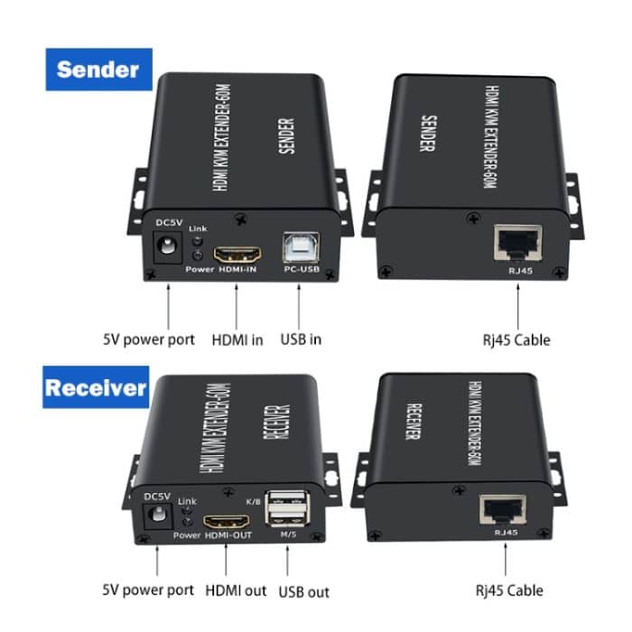BW-HKE60A HDMI 60 m KVM mit USB-Extender, unterstützt POE-Single-End-Netzteil mit US-Stecker, BW-HKE60A – Bild 5