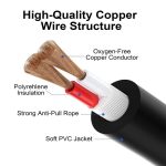 Stecker auf Stecker, vieradriges Ohm-Kabel, Audiokabel, Ring-Bühnenlautsprecherkabel, 0.5m, 1m, 1.5m, 3m, 5m, 10m, 15m – Bild 7