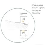 Fingerspitzen-Herzfrequenzsensor Fitness-Pulsmonitor – Bild 5