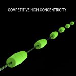 50 Stück Trommeltyp Space Bean Angelzubehör für Angelruten, M – Bild 6