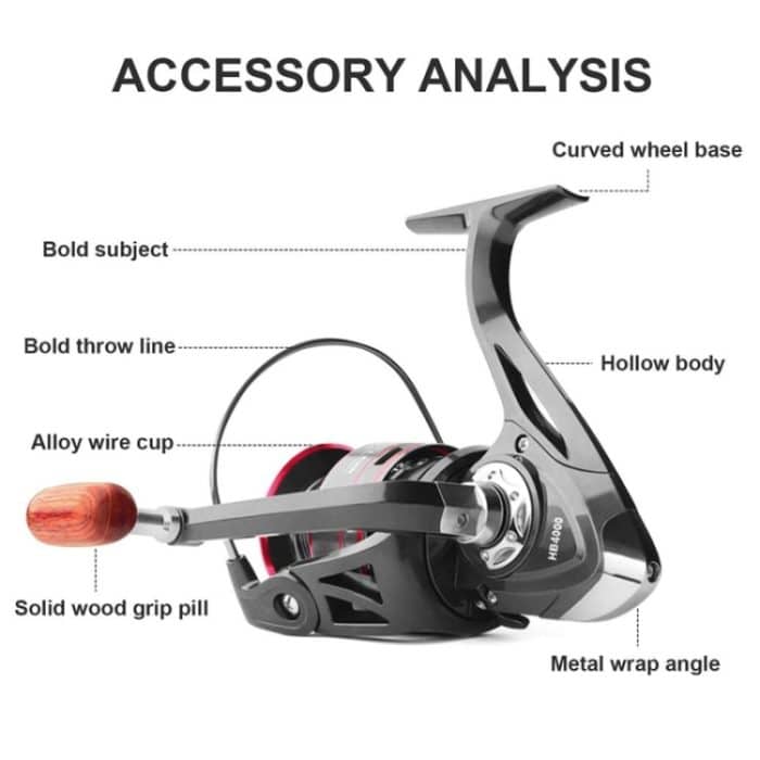 Angelrolle, Metallspule, Spinnrolle, langlebig, verbesserte Räder für Salzwasser oder Süßwasser, HB500, HB1000, HB2000, HB3000, HB4000, HB5000, HB6000, HB7000, HC500, HC1000, HC2000, HC3000, HC4000, HC5000, HC6000, HC7000 – Bild 3