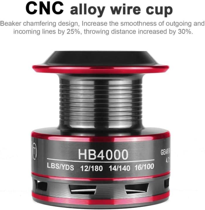Angelrolle, Metallspule, Spinnrolle, langlebig, verbesserte Räder für Salzwasser oder Süßwasser, HB500, HB1000, HB2000, HB3000, HB4000, HB5000, HB6000, HB7000, HC500, HC1000, HC2000, HC3000, HC4000, HC5000, HC6000, HC7000 – Bild 4