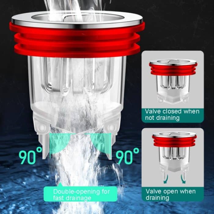 Badezimmer-Bodenentwässerung, Desodorierungsmittel, Dichtungsabdeckung, Innenkern, Toilette, universelles Anti-Insekten-Rohr – Bild 3
