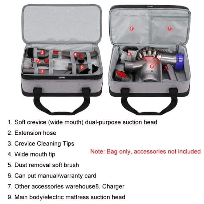 Baona für Dyson Milbenentfernungsinstrument, multifunktionale Staubsauger-Aufbewahrungstasche, Stoff:, Oxford Cloth, Leather – Bild 3