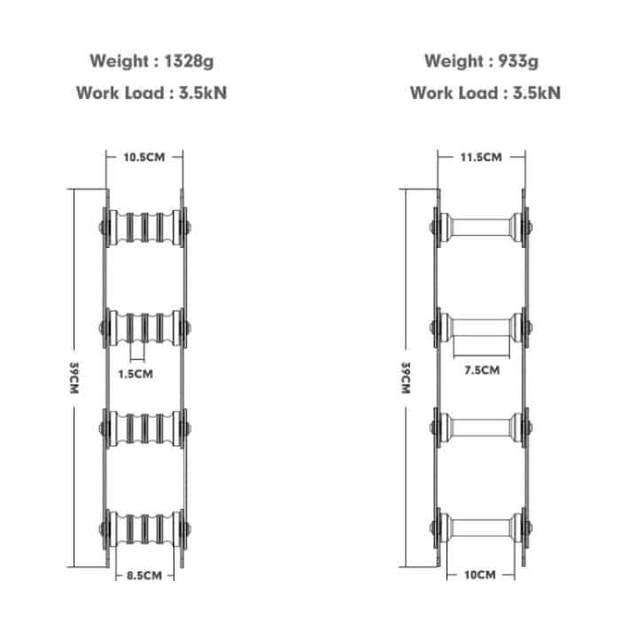 XINDA Seilschutz, Seileckenabdeckung, Kletterschutzausrüstung, Spezifikation:, Four-wheel Ropeway, Single Wheel Ropeway – Bild 3