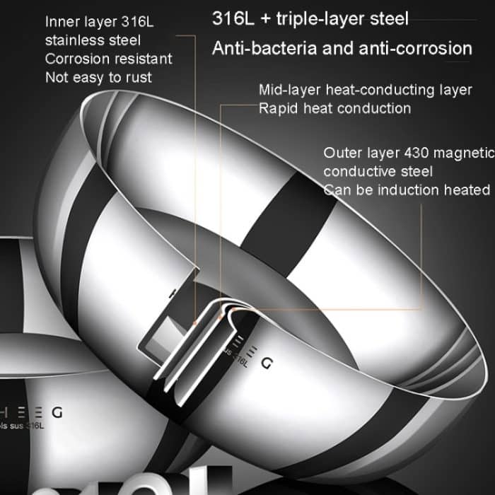 Kacheeg 316 Edelstahlbecken, Lebensmittelqualität, verdicktes Küchenknetbecken, Größe:, 24cm, 26cm, 28cm, 30cm, 32cm – Bild 4