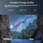 J1 1280 X 720P Projektor WiFi 6 Android 11 System unterstützt Spiegelbildschirm, EU Plug, US Plug, UK Plug, AU Plug – Bild 8