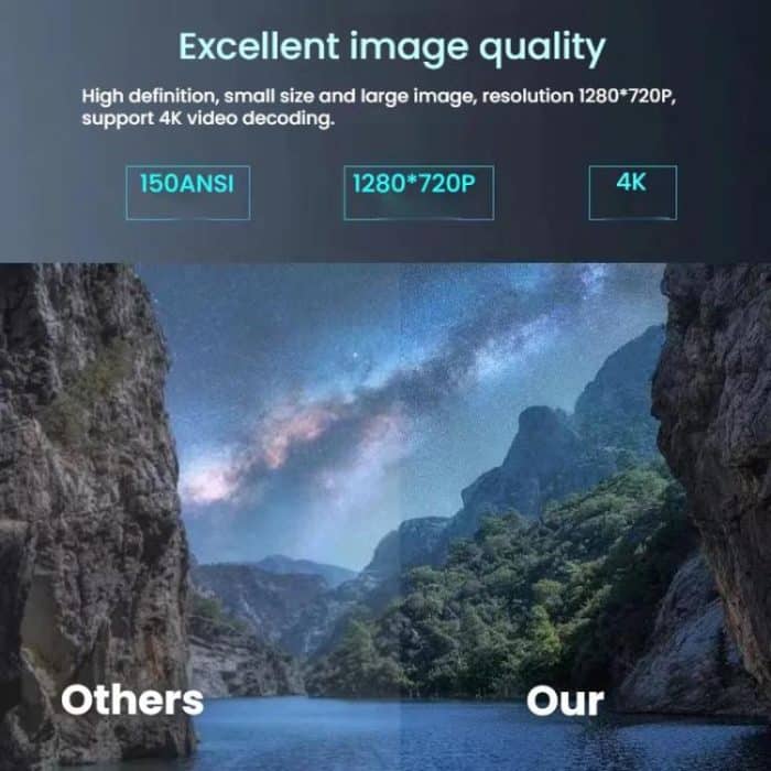 J1 1280 X 720P Projektor WiFi 6 Android 11 System unterstützt Spiegelbildschirm, EU Plug, US Plug, UK Plug, AU Plug – Bild 8