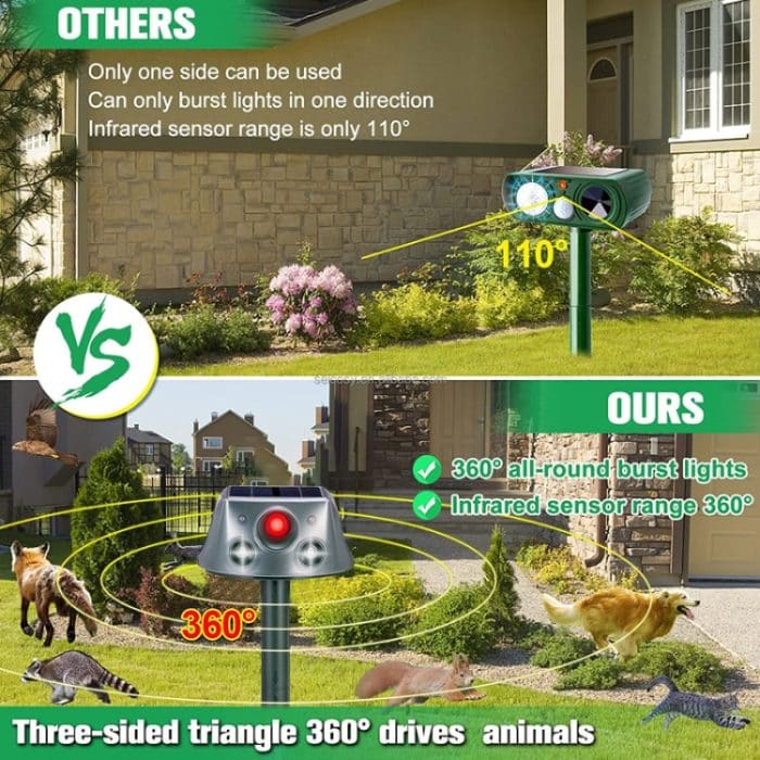 SK031 Vierseitiger Solar-Tiervertreiber, Vogelvertreiber, Ultraschall-Rattenvertreiber, Rat Repeller – Bild 8
