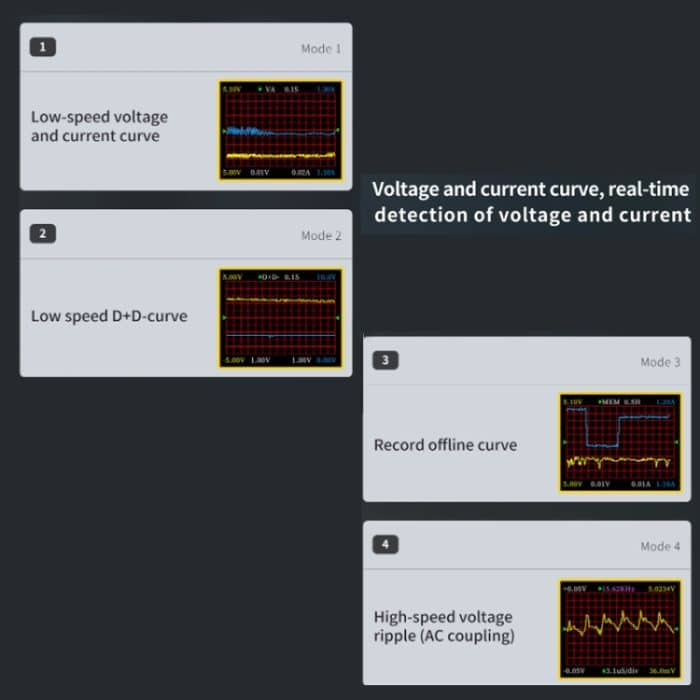 FNIRSI FNB48S USB-Spannungsamperemeter, multifunktionaler Schnellladetester, FNB48S Bluetooth, FNB48S Without Bluetooth – Bild 17