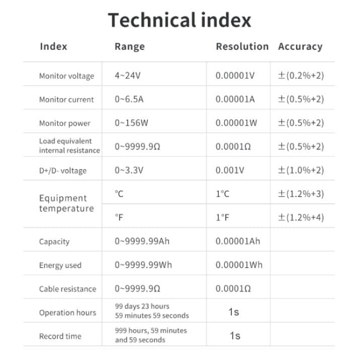 FNIRSI FNB48S USB-Spannungsamperemeter, multifunktionaler Schnellladetester, FNB48S Bluetooth, FNB48S Without Bluetooth – Bild 8