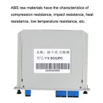 4-in-1-Plug-in-PLC-Splitter, SC-Port, Carrier-Grade-Glasfaser-Splitter – Bild 4