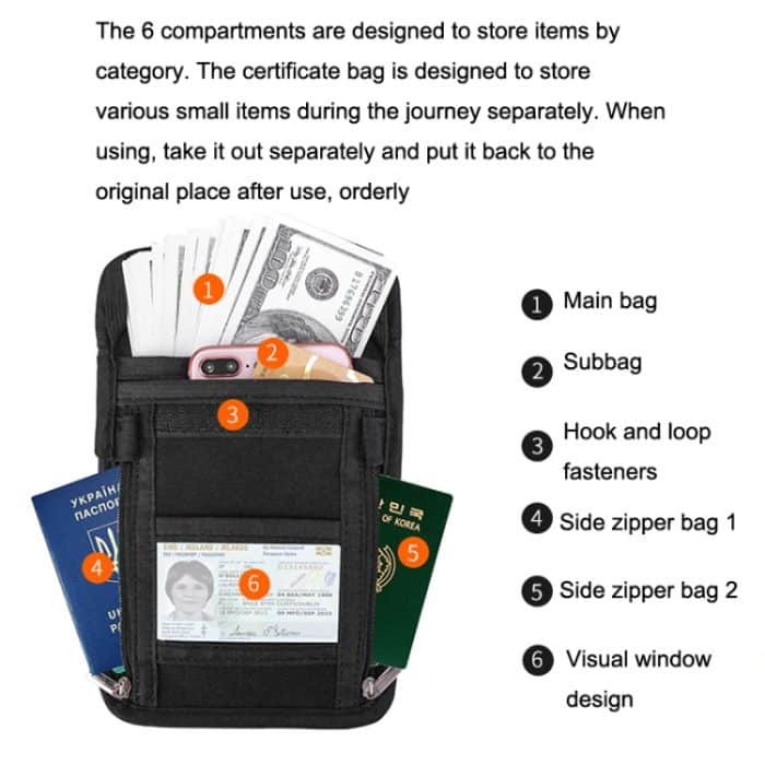 ZD-WM-06 RFID-Umhängetasche zum Aufhängen, Reisepasstasche, Anti-Scanning, antimagnetische Messenger-ID-Tasche, ZD-WM-06 Black, ZD-WM-06 Beige Yellow – Bild 6