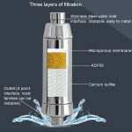 Home Badewasserreiniger Badezimmer Duschfilter, WHT-301 – Bild 3