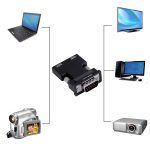 Projektor-HDMI-Adapter mit Audiokabel, Computer-HD-Konverter, HDMI to VGA, VGA to HDMI – Bild 6