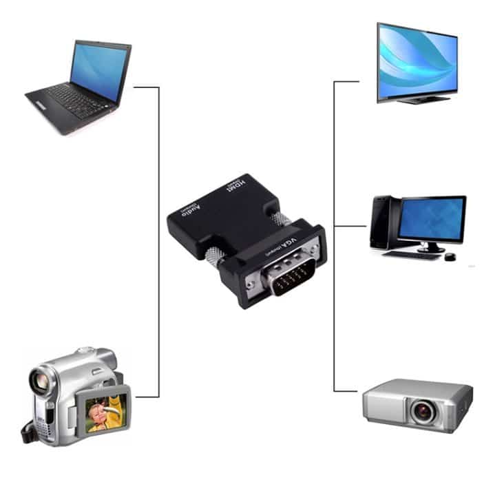 Projektor-HDMI-Adapter mit Audiokabel, Computer-HD-Konverter, HDMI to VGA, VGA to HDMI – Bild 6