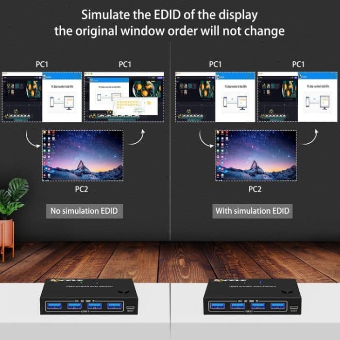 KC-KVM201A 2 In 1 Out 4K 60 Hz HDMI KVM Switching USB3.0 Shared Computer Shaped Printer U Disk, KC-KVM201A – Bild 6