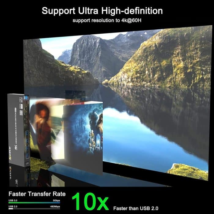 KVM401A 4 Ports USB 3.0 Shared Device HDMI KVM Switch HUB Shared Converter, KVM401A – Bild 5