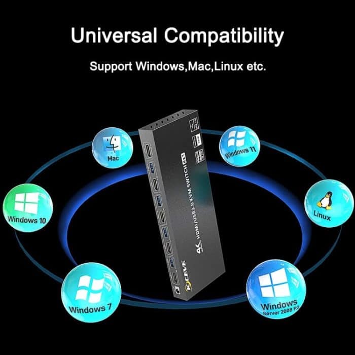 KVM401A 4 Ports USB 3.0 Shared Device HDMI KVM Switch HUB Shared Converter, KVM401A – Bild 7