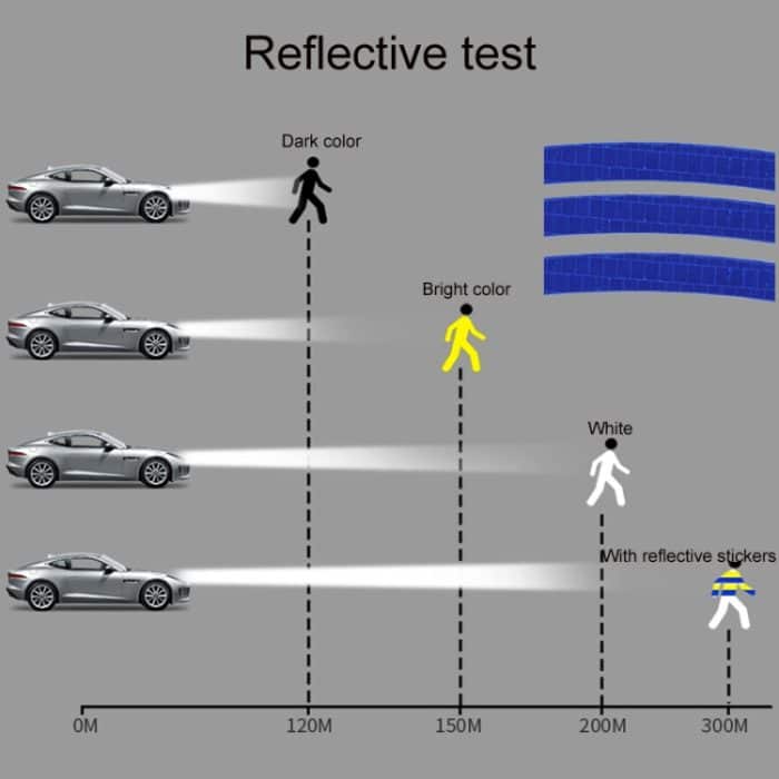 10 Stück reflektierende Aufkleber für Fahrradfelgen, Reitausrüstungszubehör – Bild 5