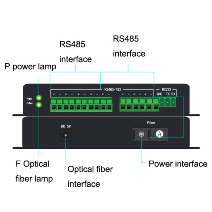1 Paar YH-VD48508 SC 8-Wege bidirektionales Datennetzwerk Optischer Transceiver Glasfaser-Transceiver, 8-way Optical Transceiver – Bild 5