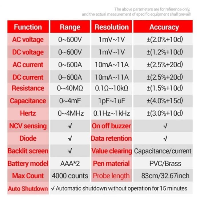 ANENG PN200 AC/DC-Messung Hochpräzises Multifunktions-Zangenmessgerät, PN200 – Bild 11