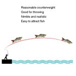 10 cm mehrteiliger bionischer Köderhaken, Langstrecken-Casting, Meeresfischerei, gefälschte Köder, LK001-11, LK001-12, LK001-13, LK001-14 – Bild 5