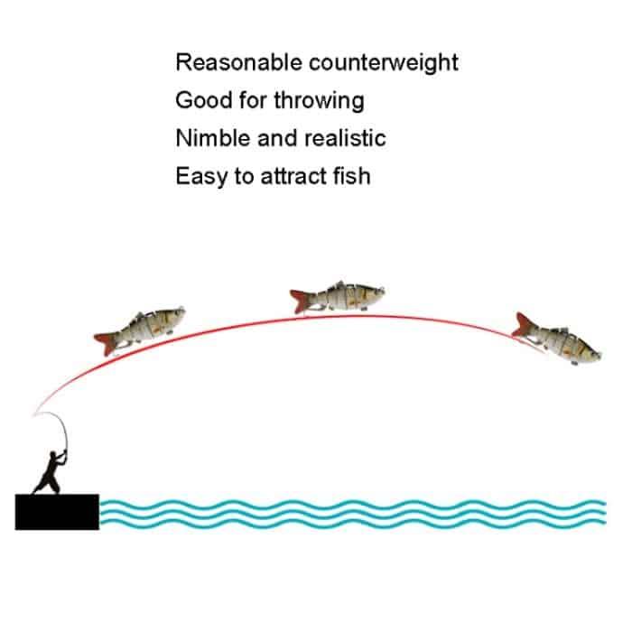 10 cm mehrteiliger bionischer Köderhaken, Langstrecken-Casting, Meeresfischerei, gefälschte Köder, LK001-11, LK001-12, LK001-13, LK001-14 – Bild 5